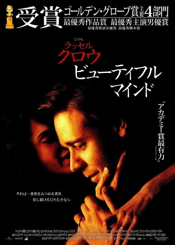 ビューティフル・マインドのポスター